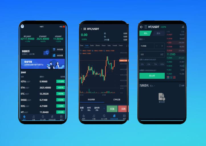 仿火币交易所源码+合约币币法币交易商业运营版+支持多种交易模式+包括币币交易+合约交易等