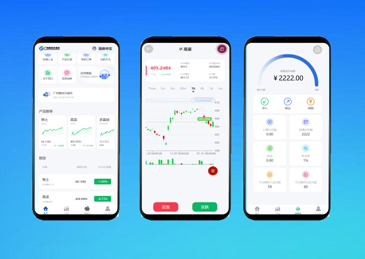 多语言广州期货交易所源码/股票源码/秒合约时间盘/微交易源码K线