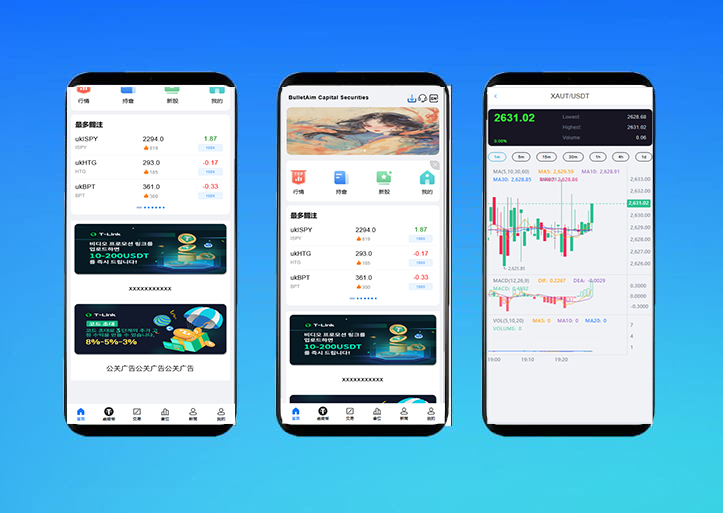 完美运营版JAVA股票系统源码/海外股票交易源码/股票源码/美股源码/指数源码/外汇源码/黄金源码