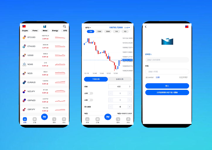 完美运营版ST5源码/ST5外汇交易系统服务/ST5系统一站式搭建/ST5外汇交易所源码
