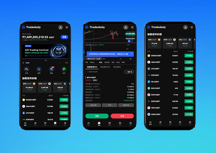 完美运营版Tradedady跟单交易所源码/永续合约/交割/期权/机器人/SaaS服务/商用百万并发