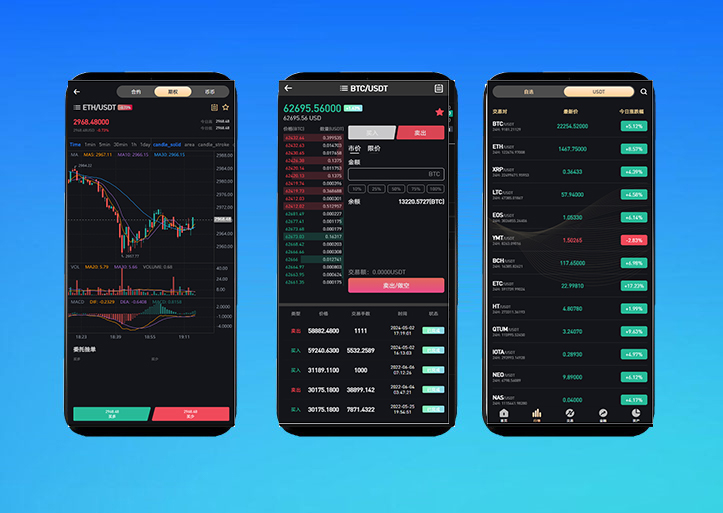 完美运营版WooCloud交易所源码/新版UI/秒合约/NFT/跟单/币币交易/全开源/带安装教程