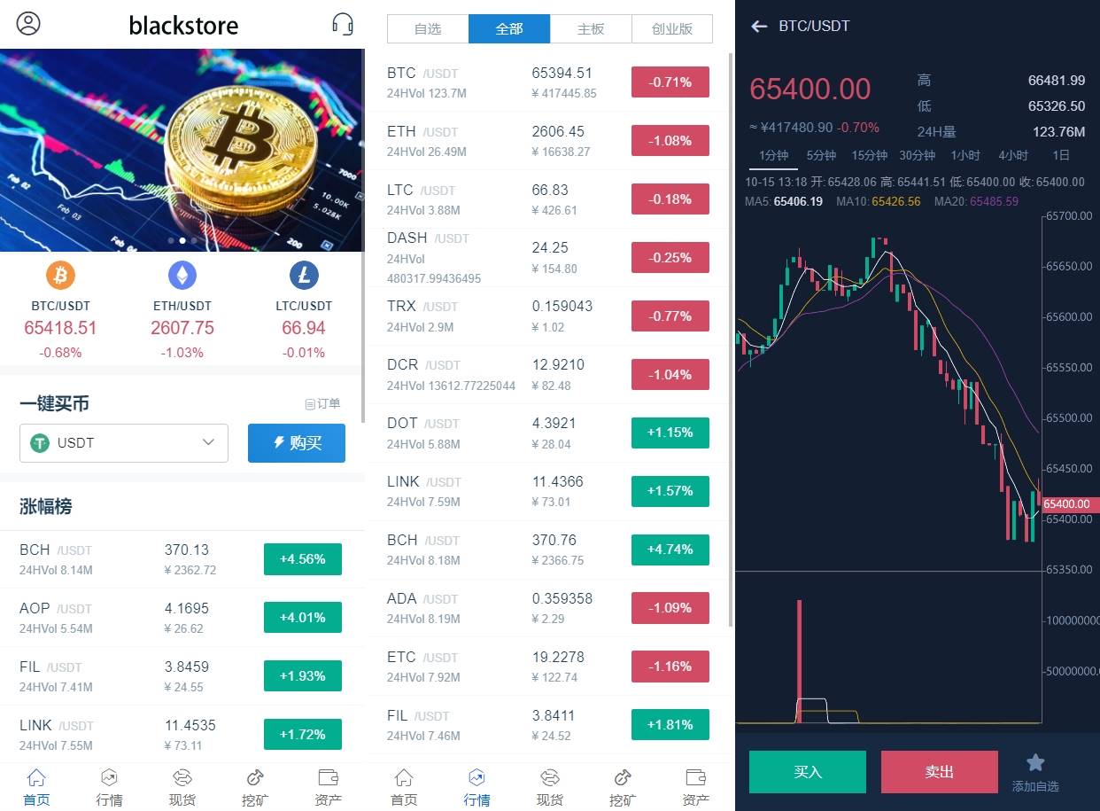 海外运营版多语言交易所源码系统/U本位/期权交易/挖矿/兑换/全币K线控制