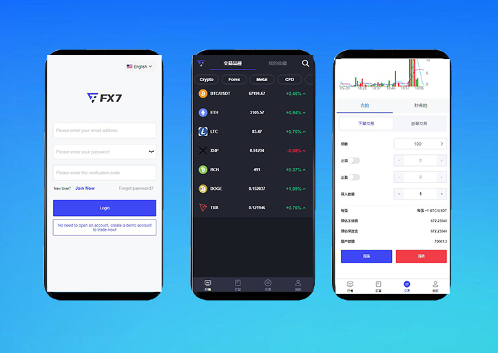 运营版【海外多语言综合盘系统源码】FX7综合外汇交易软件源码/FX7/合约挂单交易/秒合约交易/k线控/海外源码/综合盘交易所源码/外汇