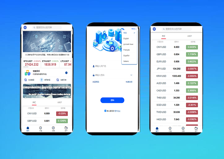 首发【海外多语言微交易源码】新版微交易微盘源码系统/外汇期货贵金属虚拟币微盘源码