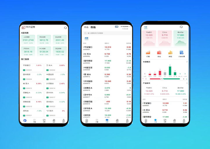 首发运营版华兴证券源码A股系统/Java后端+前端VUE股票源码/新股申购/大宗交易/股票交易系统源码